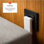 Fixed Slim 2xUSB-C Travel Charger, GaN, PD support