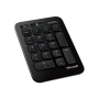 Microsoft Keyboard and mouse Sculpt Ergonomic Desktop Standard Wireless Mouse included RU USB Black Numeric keypad