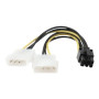 Cablexpert , 0.15 m