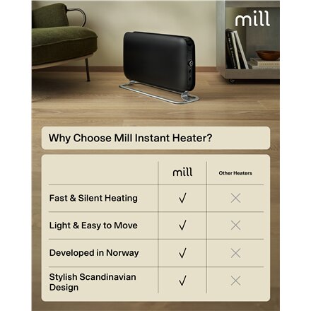Mill , Heater , SG2000LED , Convection Heater , 2000 W , Number of power levels 3 , Suitable for rooms up to 5-20 m² , Black