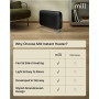 Mill , Heater , SG2000LED , Convection Heater , 2000 W , Number of power levels 3 , Suitable for rooms up to 5-20 m² , Black