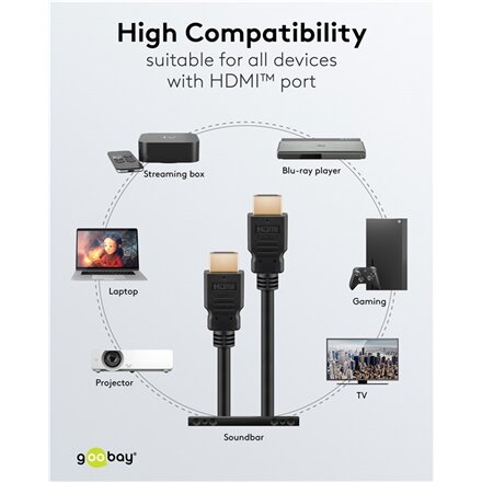 Goobay 80103 Soft HDMI High-Speed Cable with Ethernet , Soft , 2 m