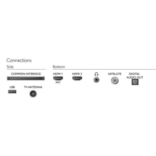Philips 32PHS5505 32 (80 cm), HD LED, 1366 x 768 pixels, DVB-T/T2/T2-HD/C/S/S2, Black