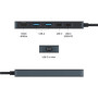 Hyper HyperDrive Flex 5 Port USB-C Hub , HD4101BKGL , HDMI ports quantity 1