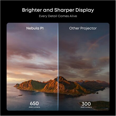 Anker Nebula Nebula P1 Portable Projector with Detachable Speakers , Full HD (1920x1080) , 650 ANSI lumens , Grey