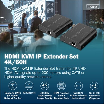 Digitus , HDMI KVM IP Extender Set, 4K/60Hz , DS-55355