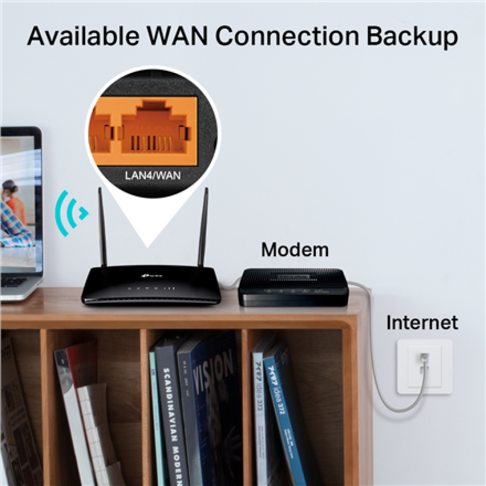 TP-LINK AC1200 Wireless Dual Band 4G LTE Router , Archer MR402 , 802.11ac , 10/100 Mbit/s , Mesh Support No , MU-MiMO No , No mobile broadband
