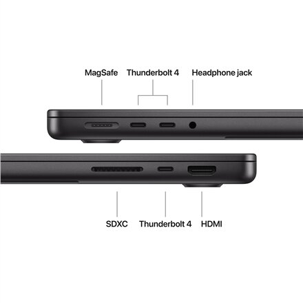 Apple , MacBook , Pro , Space Black , 14.2 , 3024 x 1964 pixels , Apple M5 , 16 GB , Apple M5 chip 10-core CPU/10-core GPU , macOS , 802.11ax , Bluetooth version 5.3 , Keyboard language Russian , Keyboard backlit