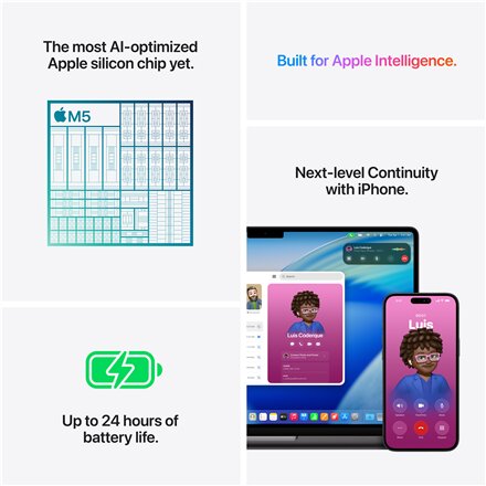 Apple , MacBook , Pro , Space Black , 14.2 , 3024 x 1964 pixels , Apple M5 , 16 GB , Apple M5 chip 10-core CPU/10-core GPU , macOS , 802.11ax , Bluetooth version 5.3 , Keyboard language Russian , Keyboard backlit