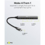 Goobay Slim 4-Port USB Hub, USB-C to USB-A, 5 Gbit/s , 74457