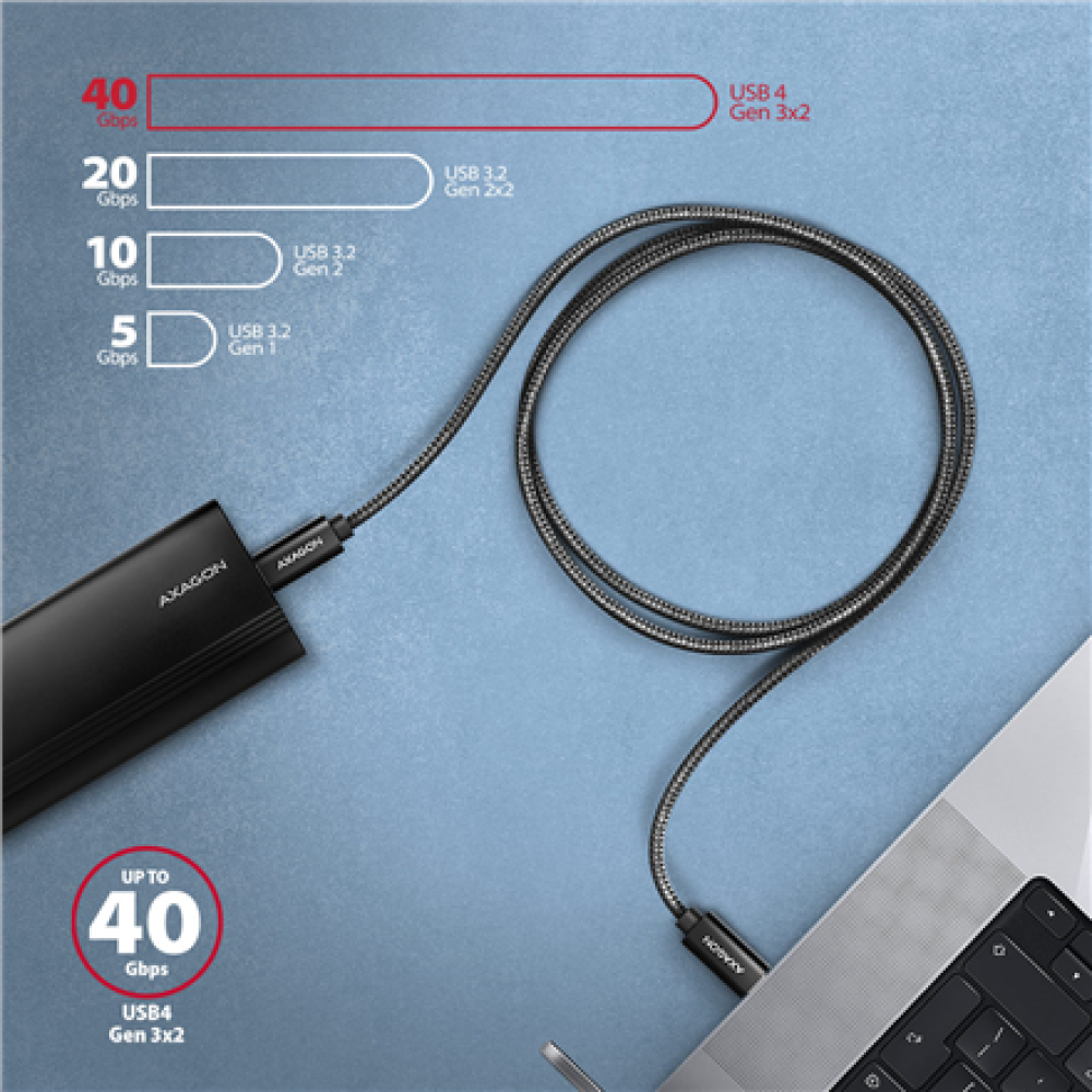 AXAGON Data and charging USB4 Gen 3x2 cable, 1 m , BUCM3-CM15AB , USB Type C - USB Type C