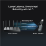 TP-LINK BE6500 Tri-Band Wi-Fi 7 Mini Wireless USB Adapter , Archer TBE400U , 2.4 GHz, 5 GHz, 6 GHz , 802.11ax , MU-MiMO No , no PoE , Antenna type Internal