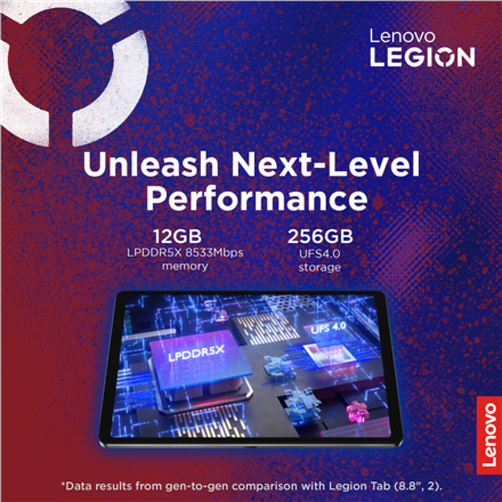 Lenovo Legion Tab (without power adapter) , 8.8 , Eclipse Black , 2560 x 1600 pixels , Qualcomm , Snapdragon 8 Gen 3 , 12 GB , Soldered LPDDR5x , 256 GB , Wi-Fi , Front camera , 8 MP , Rear camera , 13 MP , Bluetooth , 5.4 , Android , 14 , Warranty 24 mon