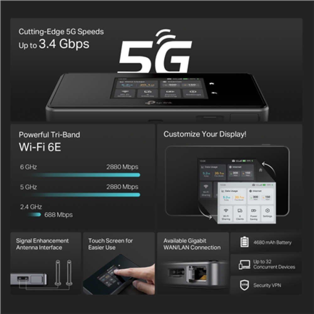 TP-LINK 5G Mobile Wi-Fi M8550 , M8550 , 802.11ax , Mesh Support No , MU-MiMO No , 5G