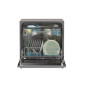 Candy Dishwasher , CP 8F9FFA , Free standing , Width 55 cm , Number of place settings 8 , Number of programs 8 , Energy efficiency class F , Display , Antracite