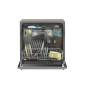 Candy Dishwasher , CP 8F9FFA , Free standing , Width 55 cm , Number of place settings 8 , Number of programs 8 , Energy efficiency class F , Display , Antracite