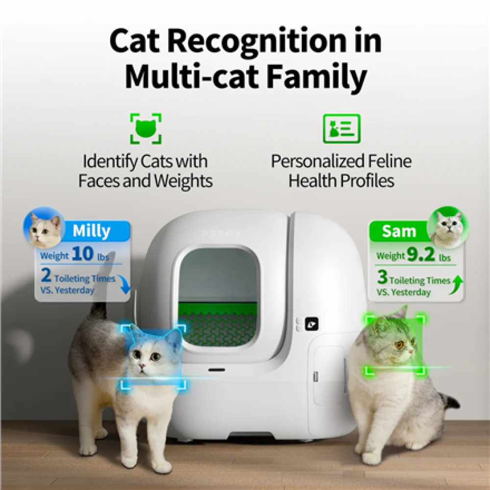 PETKIT , Automatic Cat Litter Box , PUROBOT MAX Pro , White
