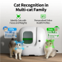 PETKIT , Automatic Cat Litter Box , PUROBOT MAX Pro , White