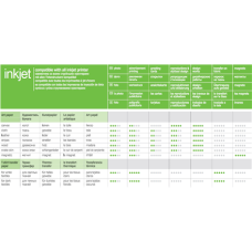 ColorWay ART Matte Magnetic Photo Paper White A4 A4 650 g/m²