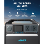 Anker , Portable Power Station (PowerHouse 512Wh) , 535