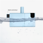 PETKIT Water Pump, Wireless, UVC