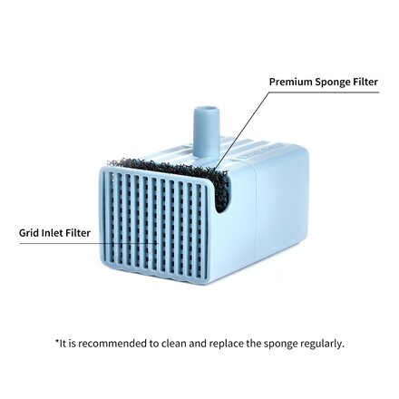 PETKIT Water Pump, Wireless, UVC