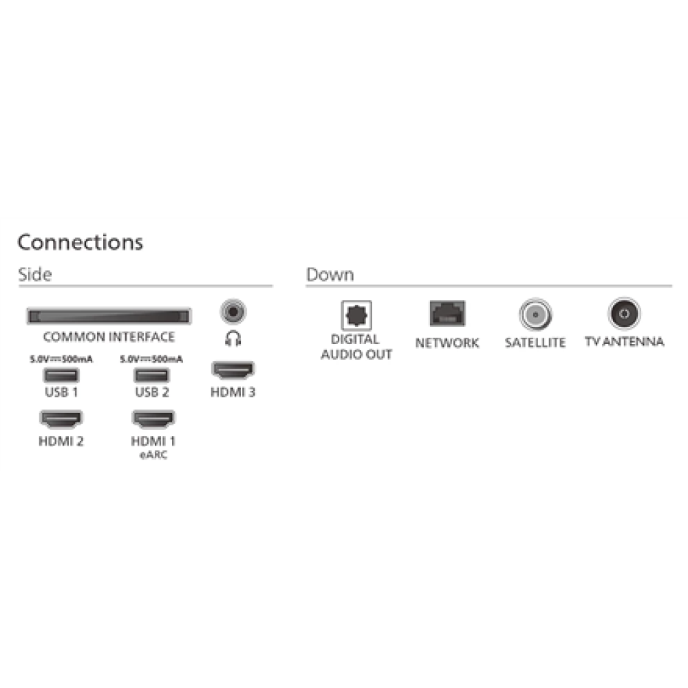 Philips QLED 4K TV , 75PUS7810/12 , 75 , Smart TV , TITAN OS , UHD , Black