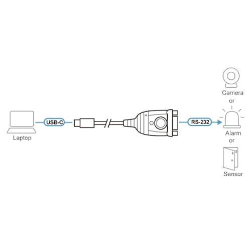 Aten , Adapter , UC232C-AT , USB-C to RS-232