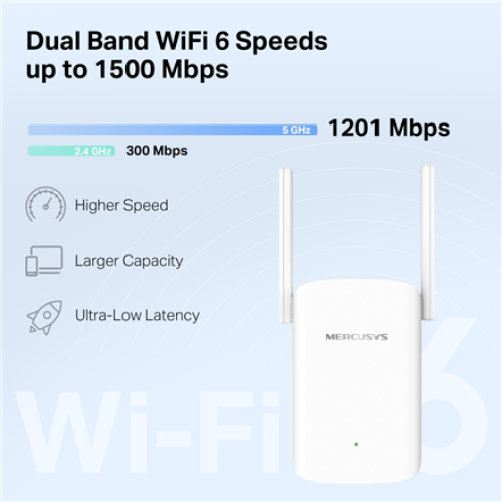 Mercusys AX1500 Wi-Fi 6 Range Extender , ME60X , 802.11ax , 1201 Mbit/s , Ethernet LAN (RJ-45) ports 1 , MU-MiMO No , no PoE , Antenna type 2xExternal