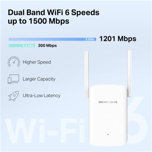 Mercusys AX1500 Wi-Fi 6 Range Extender , ME60X , 802.11ax , 1201 Mbit/s , Ethernet LAN (RJ-45) ports 1 , MU-MiMO No , no PoE , Antenna type 2xExternal
