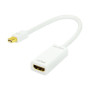 Logilink , Adapter Mini DisplayPort to HDMI with Audio: , Grey , Mini DisplayPort , HDMI A , 0.1 m