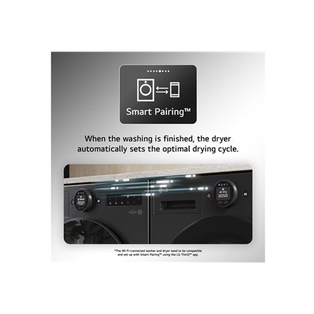 LG Dryer Machine , RHX7010TWB , Energy efficiency class C , Front loading , 10 kg , Heat Pump , LED , Depth 66 cm , Wi-Fi , White
