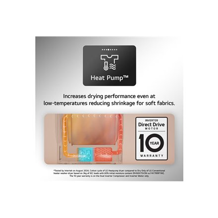 LG Dryer Machine , RHX7010TWB , Energy efficiency class C , Front loading , 10 kg , Heat Pump , LED , Depth 66 cm , Wi-Fi , White