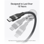 Anker USB-C to USB-C Cable Braided, 0.9m, 240W, Black , Anker USB-C Braided Cable, 0.9 m