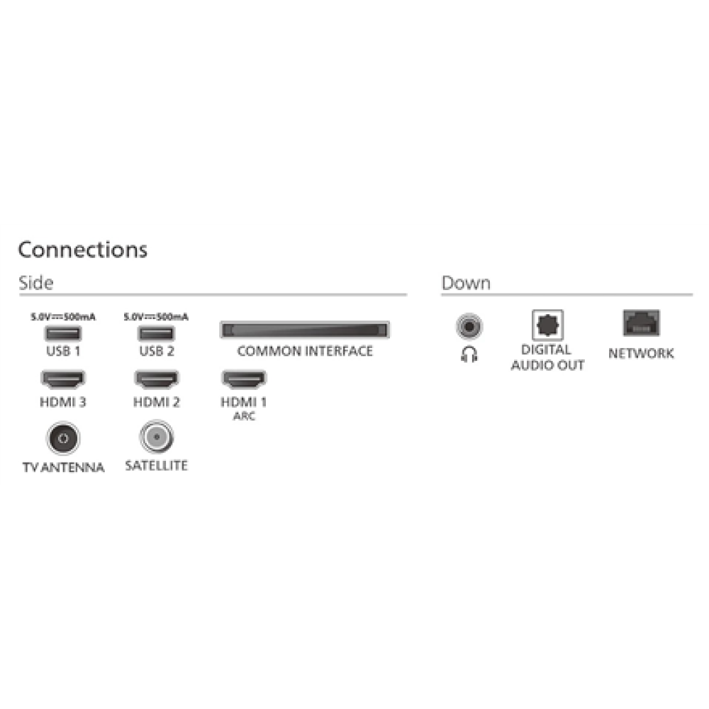 Philips 32PFS6900/12 , 32 , Smart TV , TITAN OS , FHD , Black