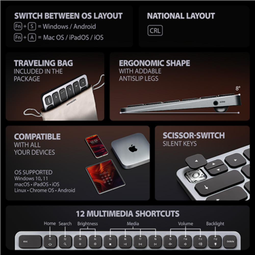 HMC-KB-CRL AXAGON HMC-KB keyboard USB-C 5Gbps with HUB, microSD/SD, 3x USB-A, HDMI 4K/60Hz, PD 100W , HMC-KB-CRL