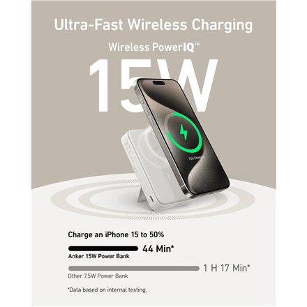 Anker MagGo Power Bank , A1654G21 , 10000 mAh , White