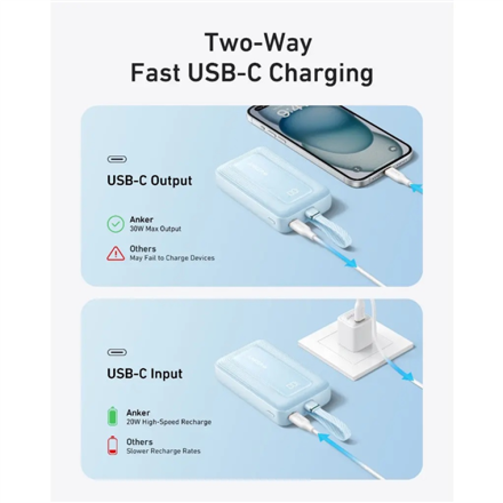 Anker Power Bank , A1689H21 , 20000 mAh , White