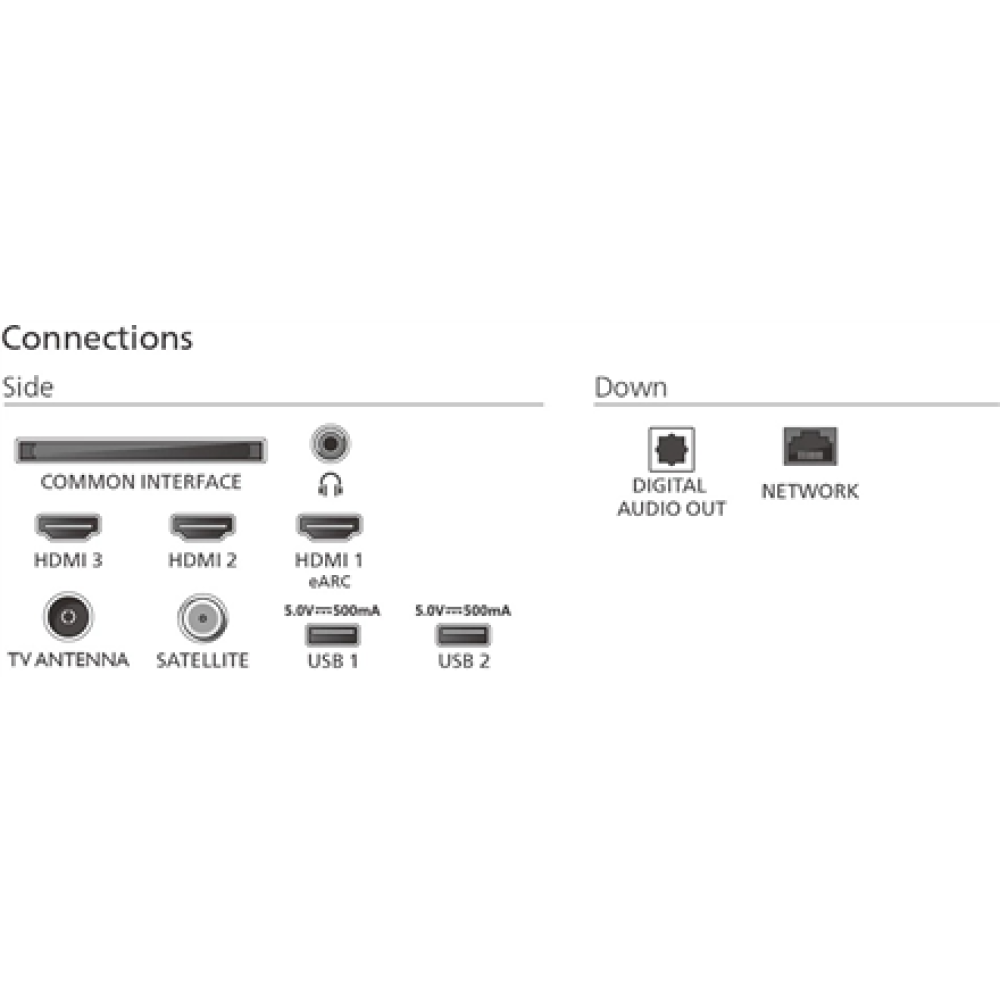 Philips 4K Ambilight TV , 75PUS8510/12 , 75 , Smart TV , AMBILIGHT TV , UHD