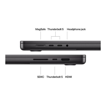 Apple MacBook , Pro , Space Black , 16 , 3456 x 2234 pixels , Apple M4 Pro , 48 GB , Solid-state drive capacity 512 GB , Apple M4 Pro chip 14-core CPU/20-core GPU , macOS , 802.11ax , Bluetooth version 5.3 , Keyboard language Russian , Keyboard backlit , 