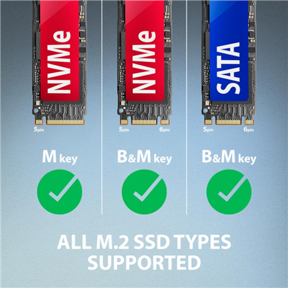 AXAGON USB-A 10Gbps - M.2 NVMe and SATA SSD Adapter , ADM2-AM