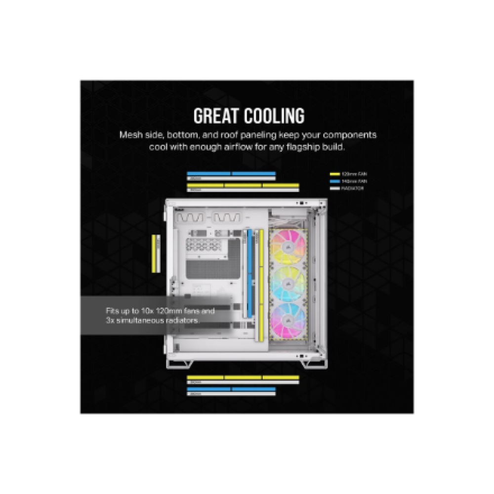 Corsair Dual Chamber PC Case , iCUE LINK 6500X RGB , White , Mid Tower , Power supply included No , ATX
