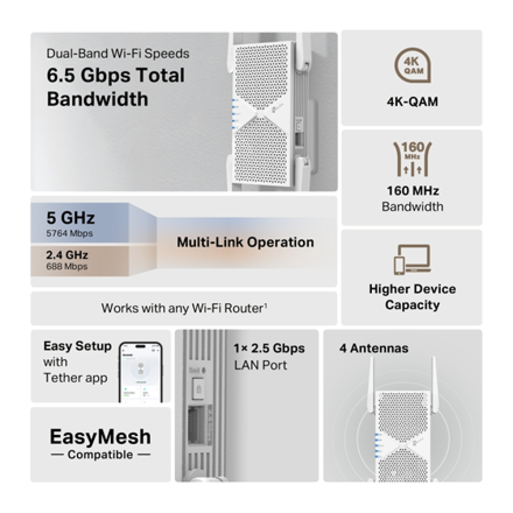 TP-LINK BE6500 Dual-Band Wi-Fi 7 Range Extender , RE405BE , 2.4 GHz, 5 GHz , 802.11ax , 688/5764 Mbit/s , Ethernet LAN (RJ-45) ports 1 , MU-MiMO No , no PoE