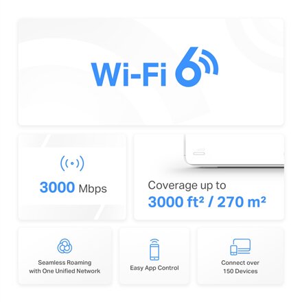 Mercusys AX3000 Whole Home Mesh WiFi 6 System , Halo H80X (1-pack) , 802.11ax , Ethernet LAN (RJ-45) ports 3 , Mesh Support Yes , MU-MiMO No , No mobile broadband