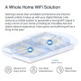 Mercusys AX3000 Whole Home Mesh WiFi 6 System , Halo H80X (1-pack) , 802.11ax , Ethernet LAN (RJ-45) ports 3 , Mesh Support Yes , MU-MiMO No , No mobile broadband