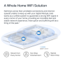 Mercusys AX3000 Whole Home Mesh WiFi 6 System , Halo H80X (1-pack) , 802.11ax , Ethernet LAN (RJ-45) ports 3 , Mesh Support Yes , MU-MiMO No , No mobile broadband