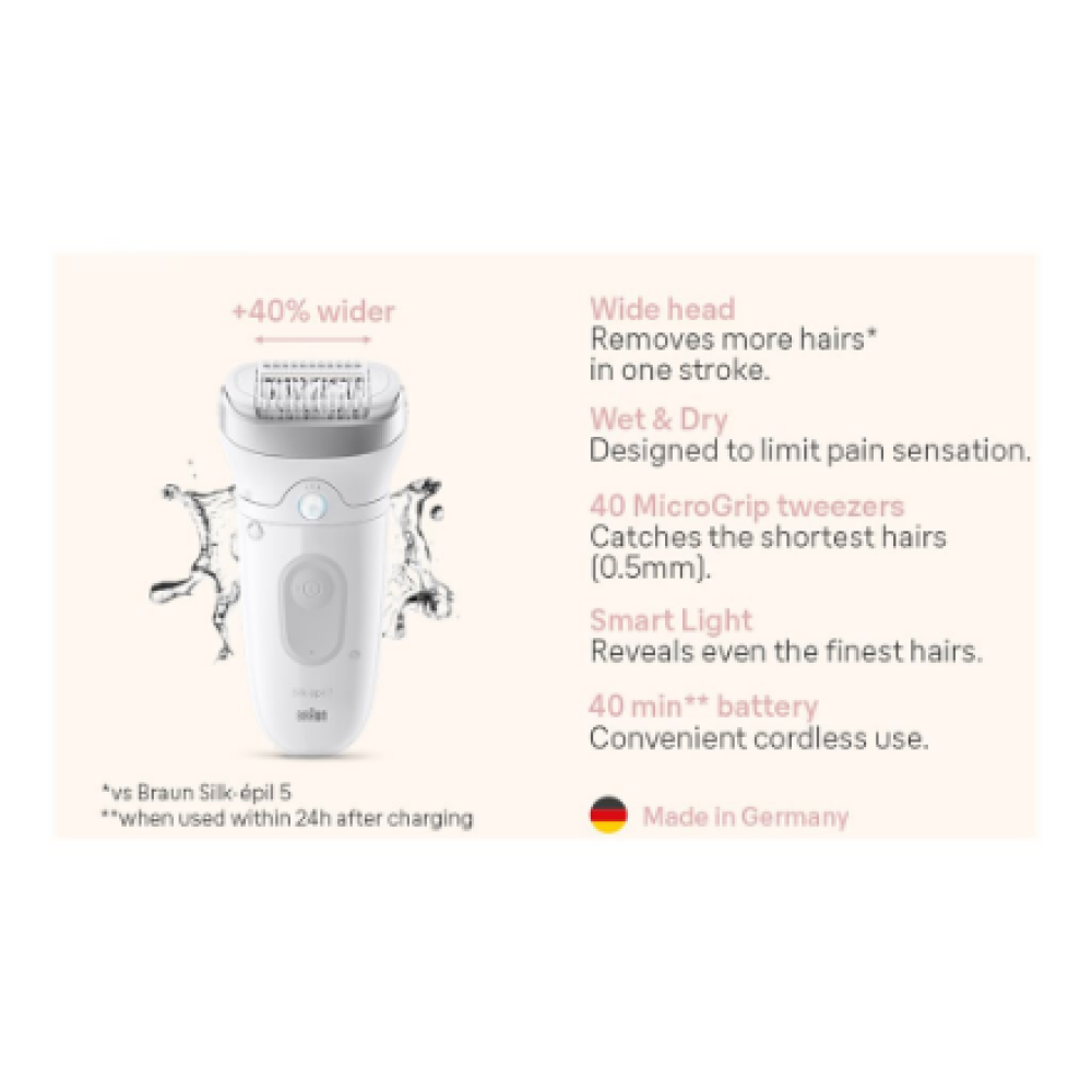 Braun Epilator , SE7-041 Silk épil 7 , Number of power levels 2 , Wet & Dry , White/Silver
