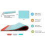 PETKIT Food mat Capacity Does not apply L Material Silicone Blue