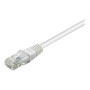 Goobay , CAT 5e patch cable, U/UTP , White RJ45 male (8P8C) , RJ45 male (8P8C)