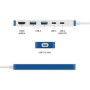 Hyper HyperDrive Flex 5 Port USB-C Hub , HD4101BUGL , HDMI ports quantity 1